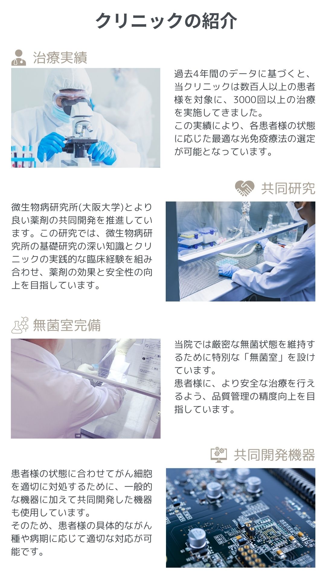 クリニック紹介