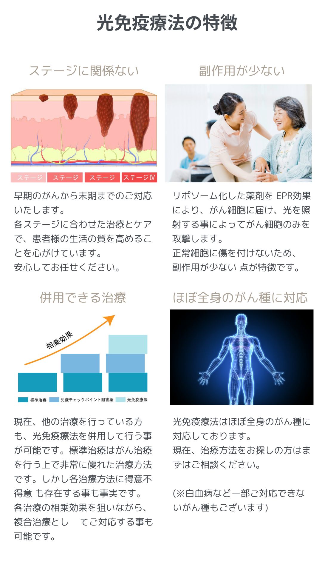 光免疫療法の特徴